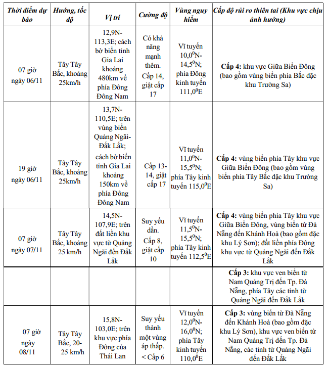 Screenshot 2025-11-05 092751